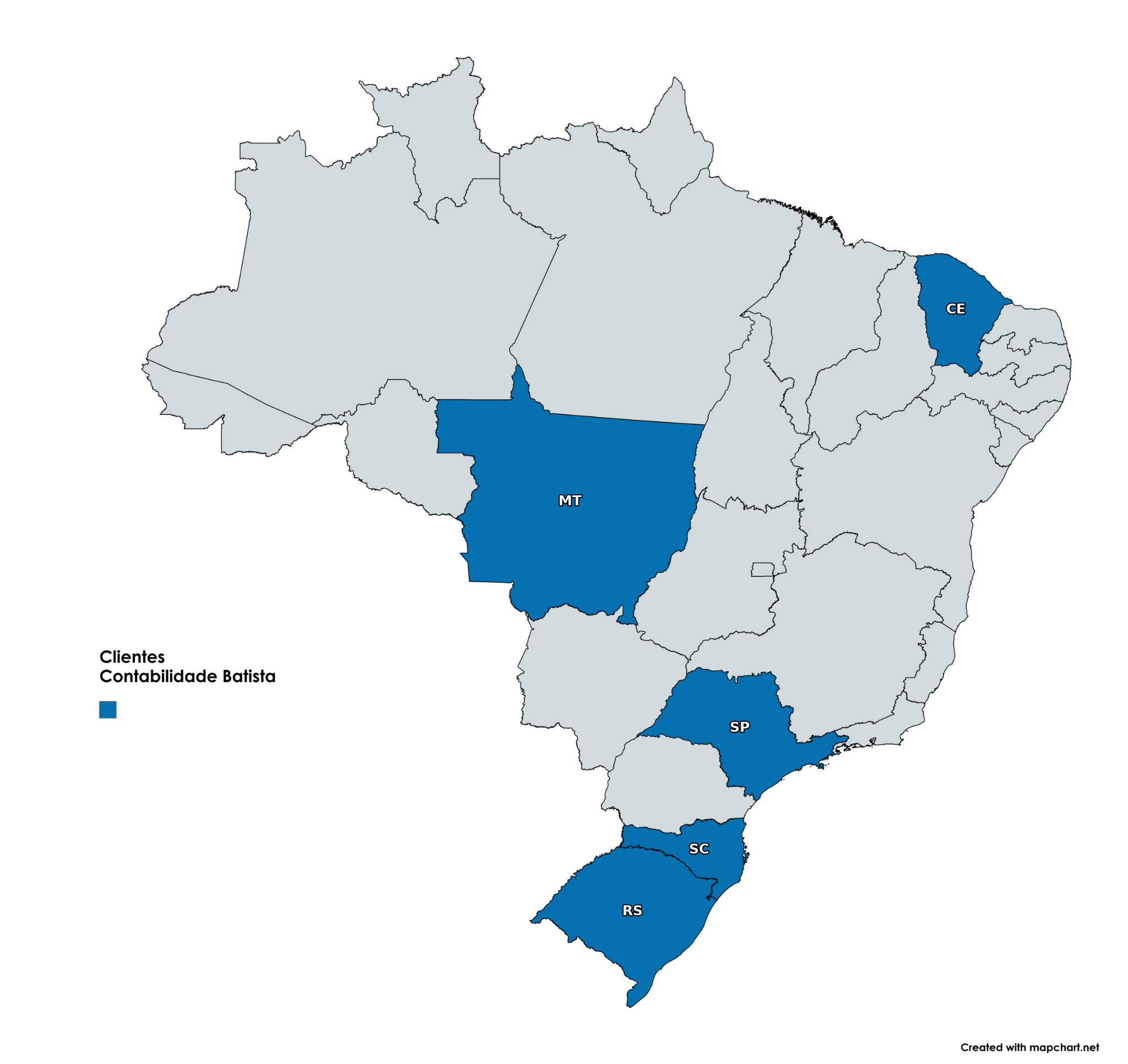 Estados com clientes: SC, RS, SP, CE e MT